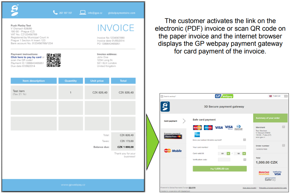 Using PUSH payment to capture the invoice by card